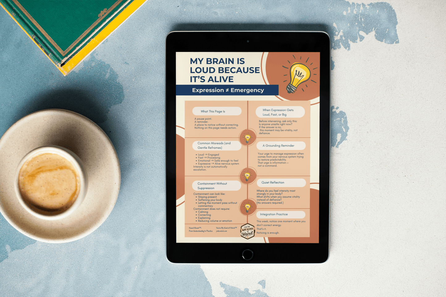 NeuroVibrant™: From Understanding to Practice - You're My Kind of Weird